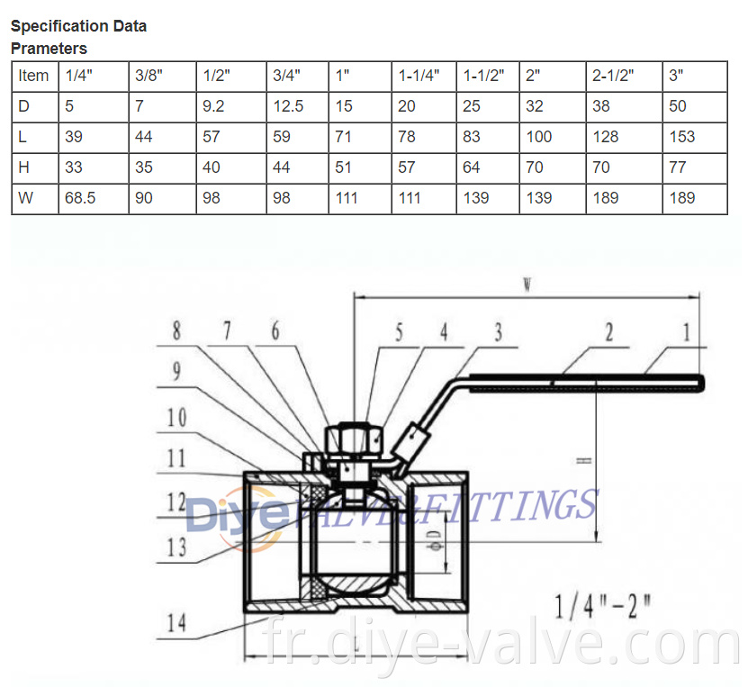 Stainless Steel One Piece Ball Valve